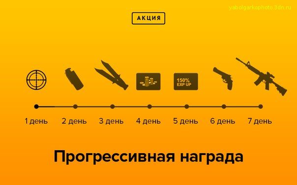 Новая акция!